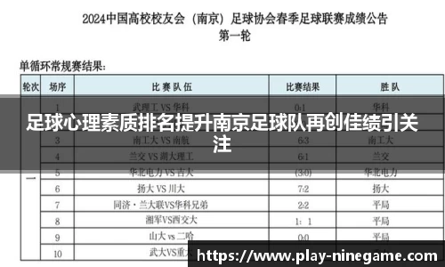 足球心理素质排名提升南京足球队再创佳绩引关注